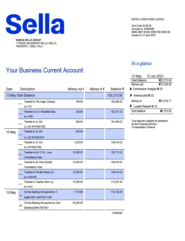 Modèle Word et PDF de relevé de compte courant d'entreprise de Sella Bank